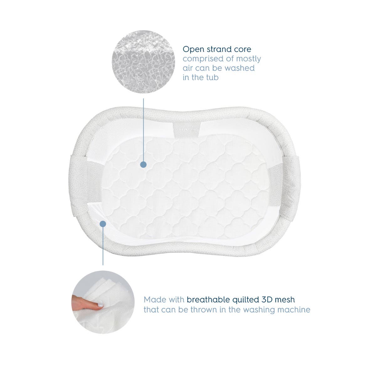 BassiNest® DreamWeave Breathable Pad - Image 3
