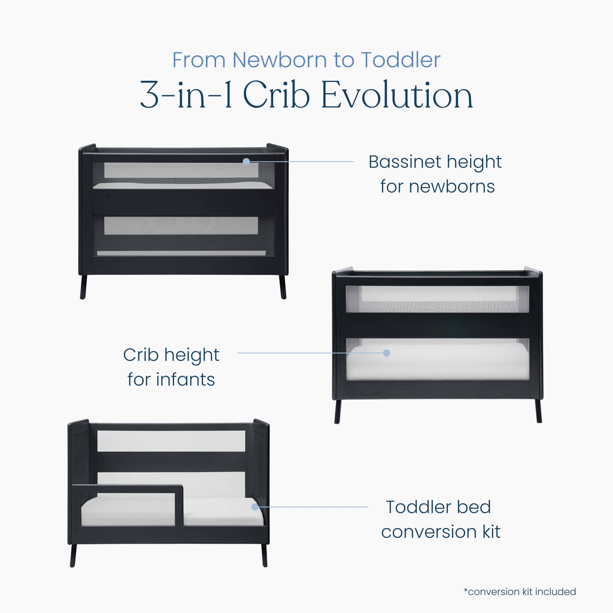 3-in-1 Convertible Full Size Breathable Mesh Crib - Image 5