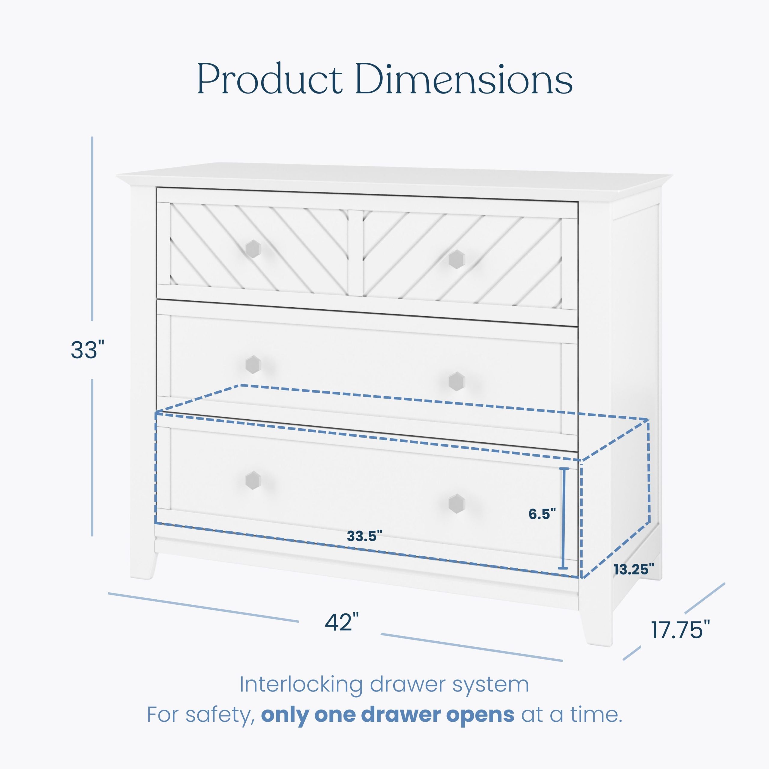 Atwood 3-Drawer Dresser. Matte White - Image 3