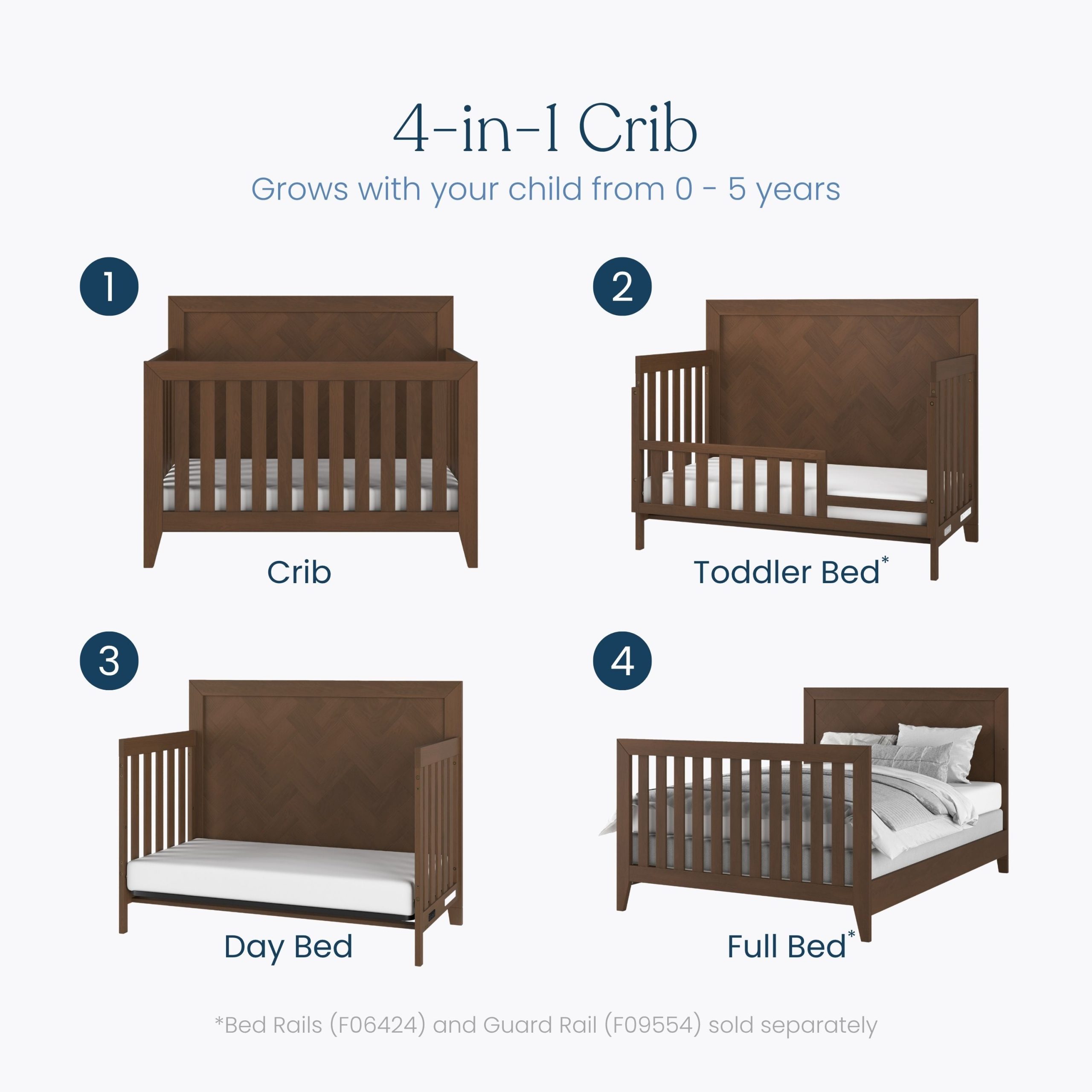 Kieran 3 Piece Nusery Set with Crib. Dresser and Chest - Image 3