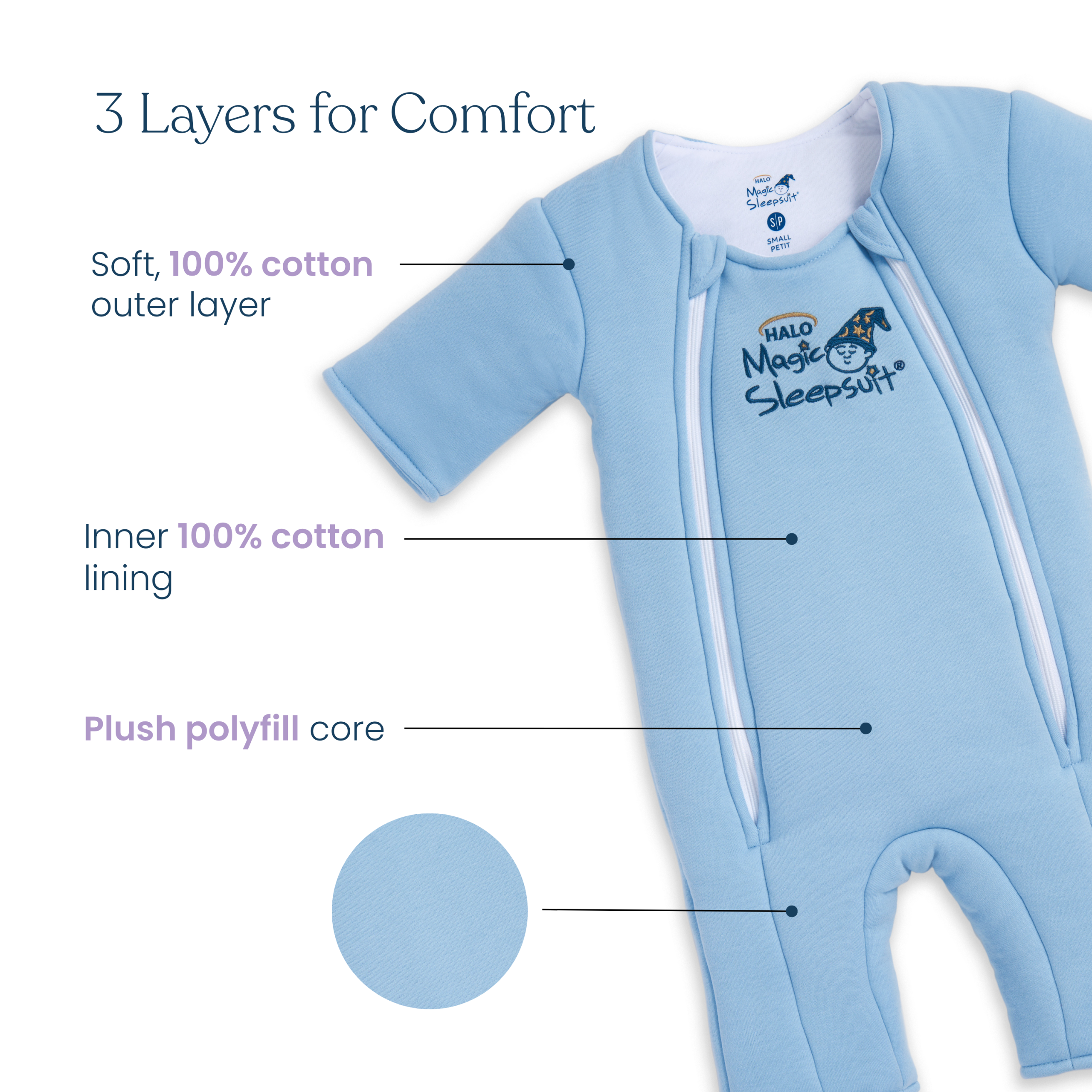 Baby Merlin's Magic Sleepsuit® 100% Cotton - Image 6