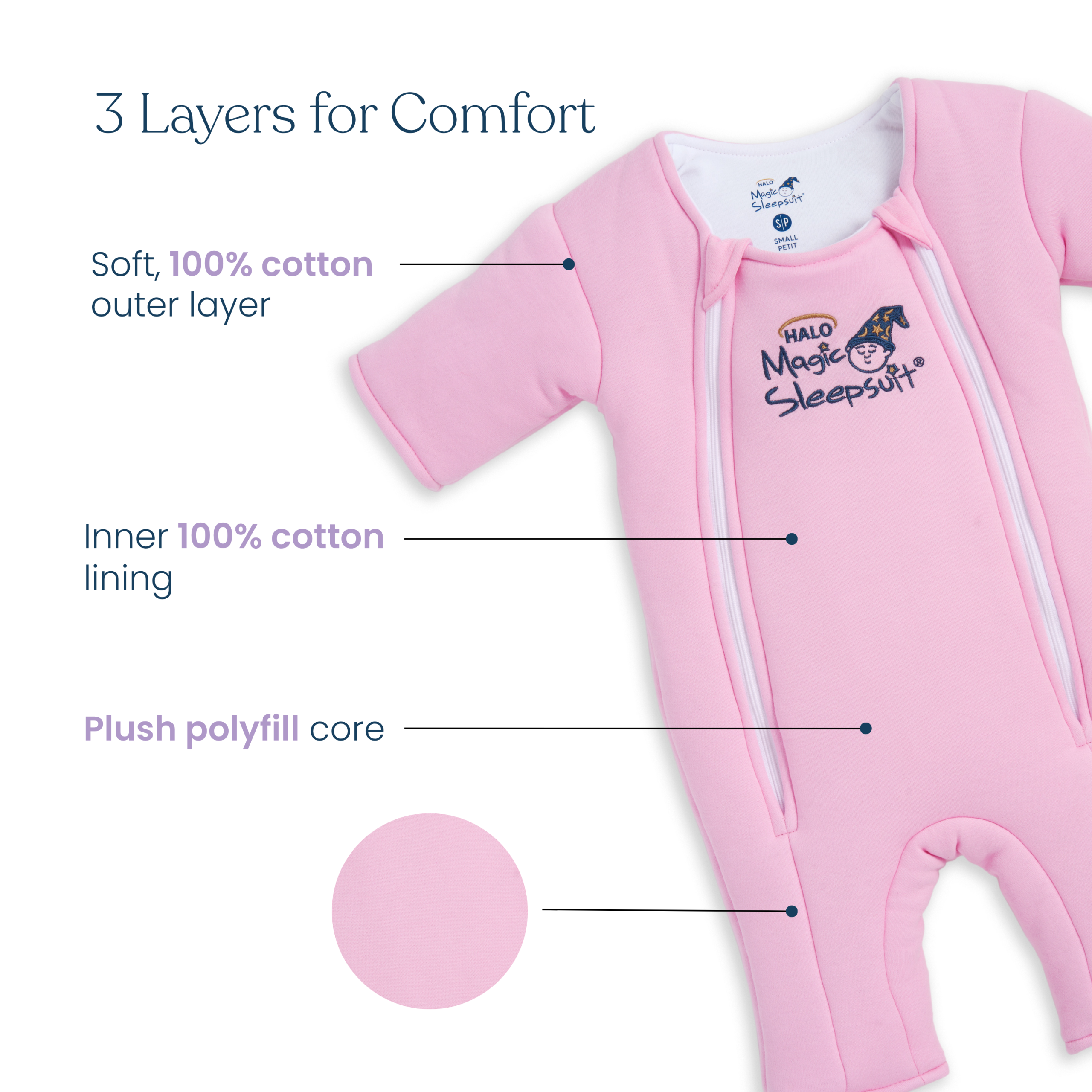Baby Merlin's Magic SleepsuitĀ® 100% Cotton - Image 6