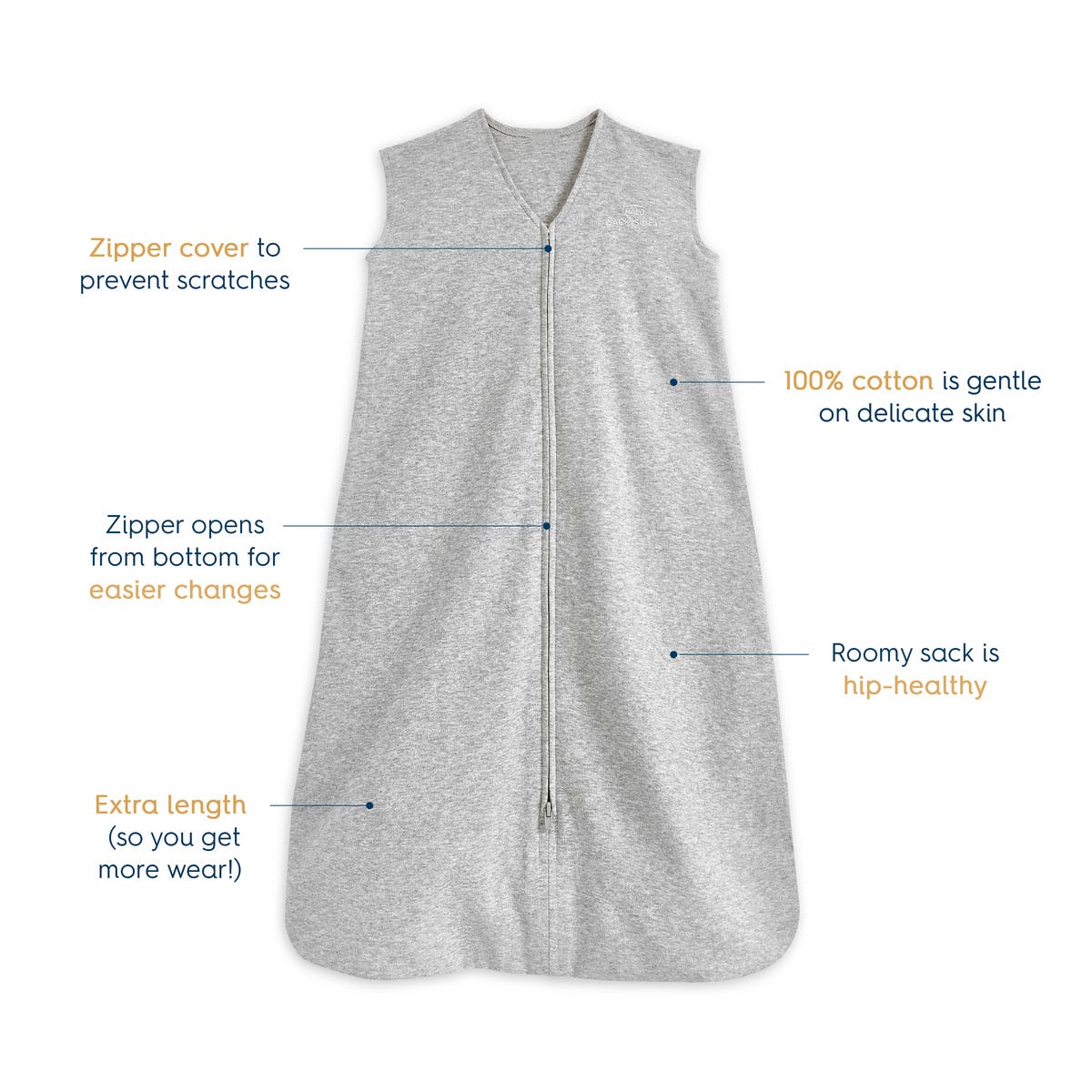 SleepSack Cotton Wearable Blanket Bundle - Image 5