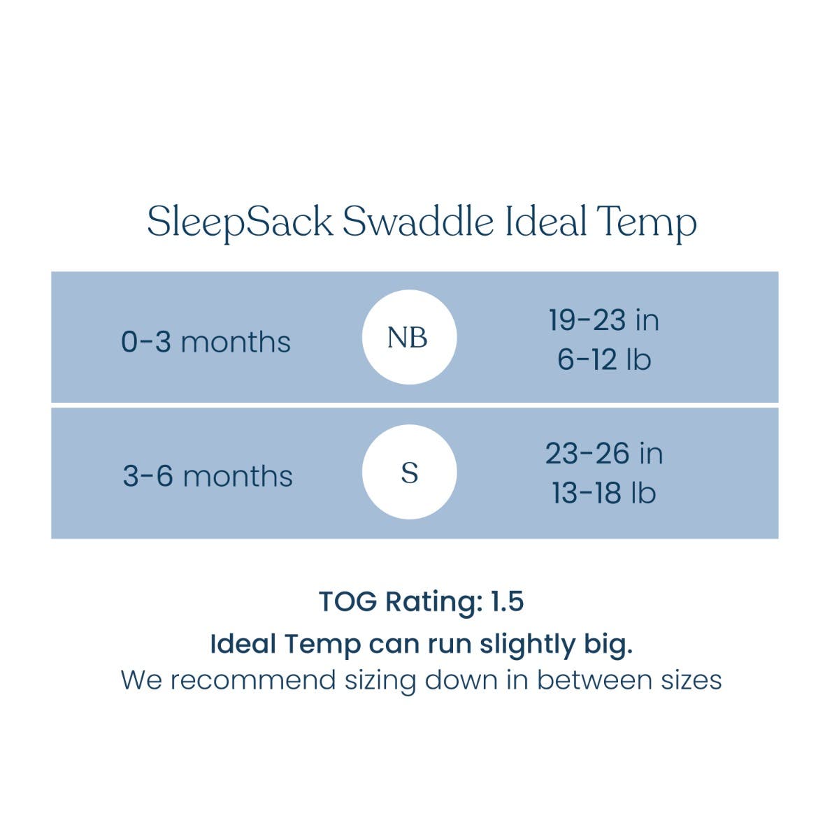 Swaddle Ideal Temp TOG 1.5 - Image 6